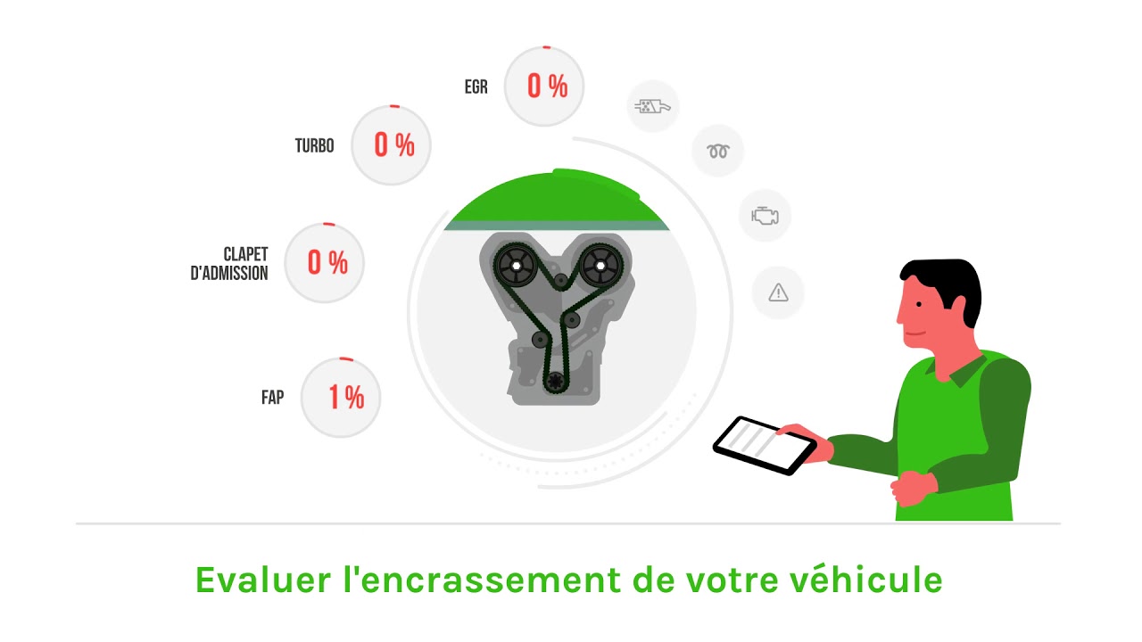 Hy-Carbon CONNECT, la révolution du décalaminage hydrogène