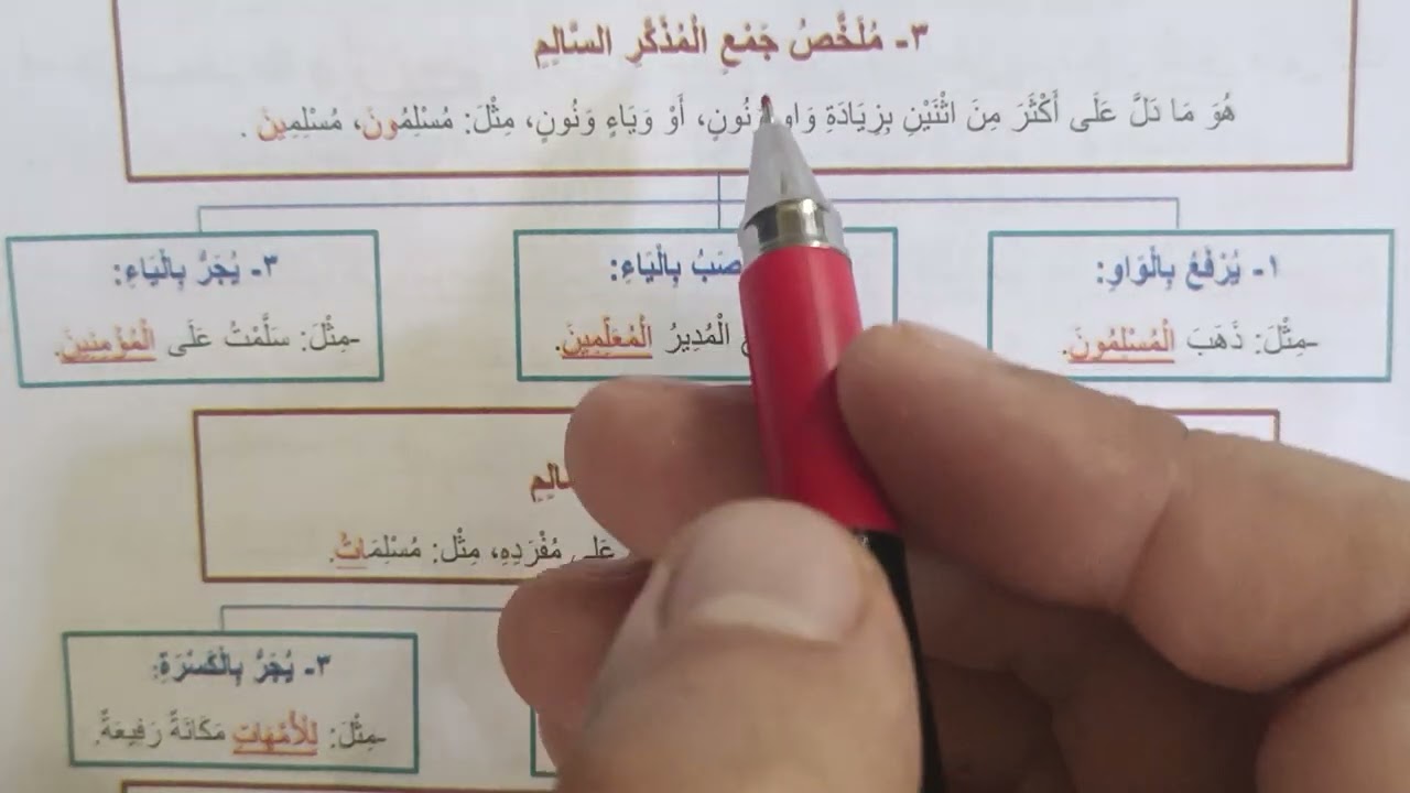 ملخص إعراب المفرد والمثنى والجمع بأنواعه
