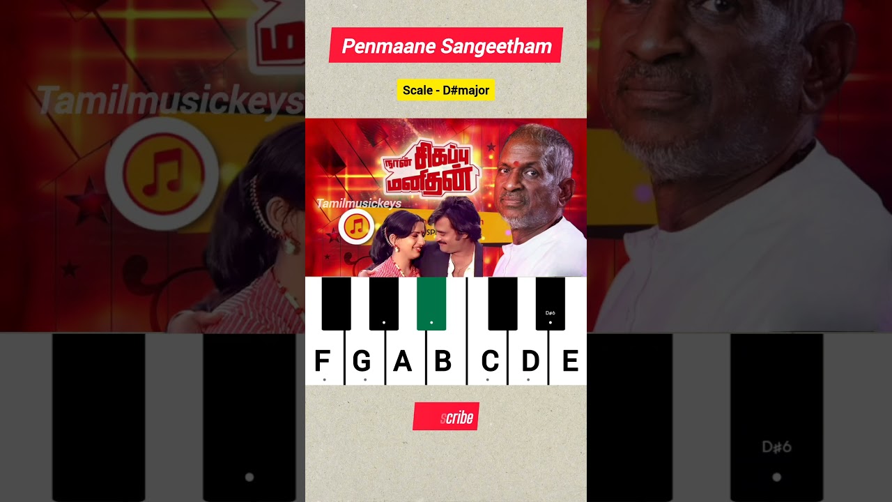 Penmaane Sangeetham Paadava Song Piano Notes|