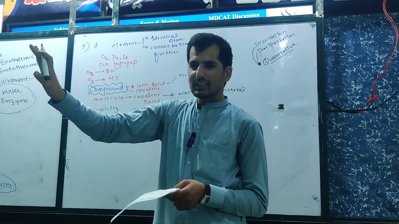 Stoichiometry || MCQs Discussion || By: Kashifullah Khattak