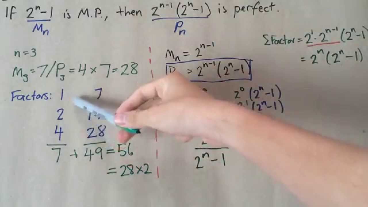 Proofs on Mersenne Prime