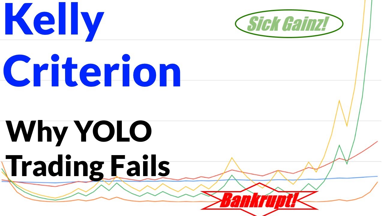 Why YOLO Trading Fails: Kelly Criterion