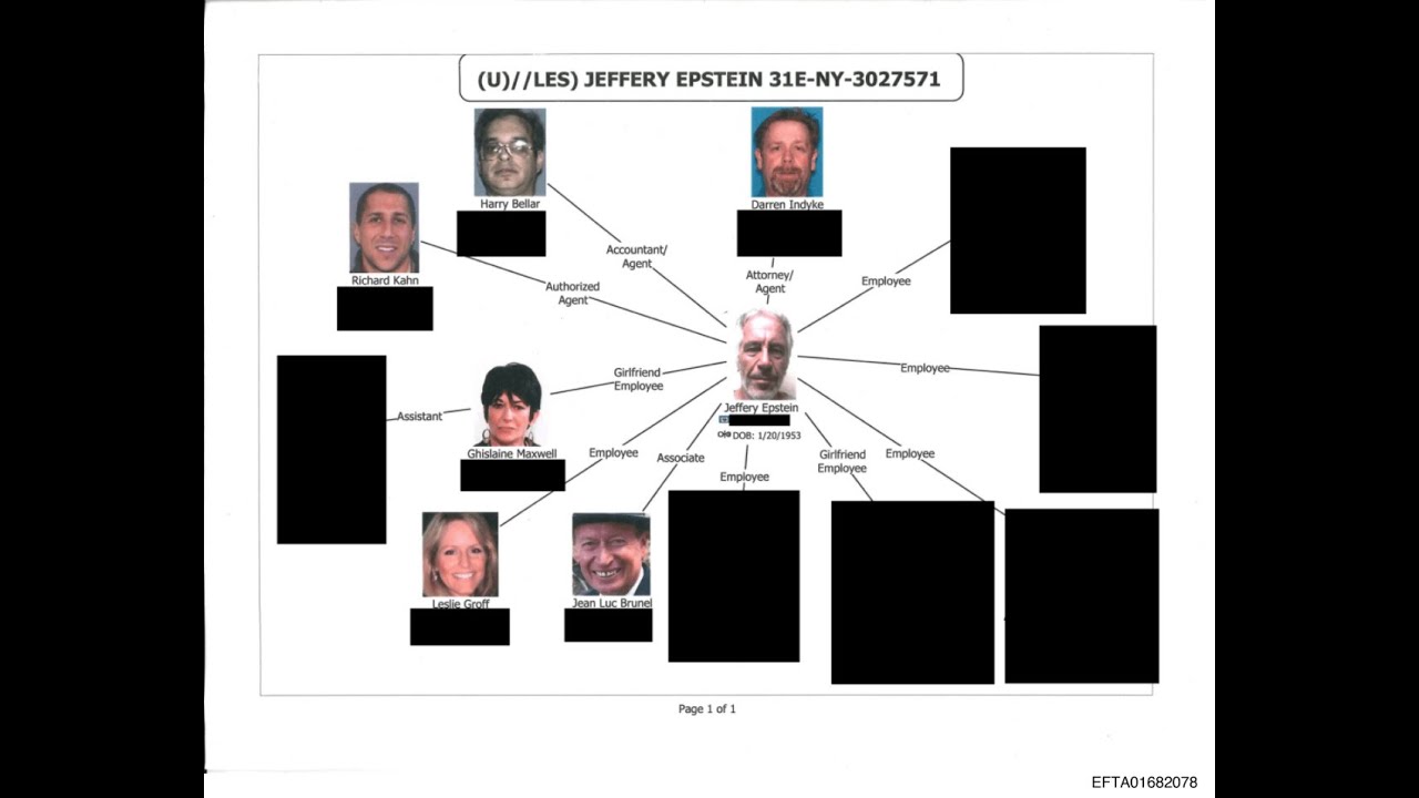 Epstein File dump 30 Jan 2026 - a tarot reading