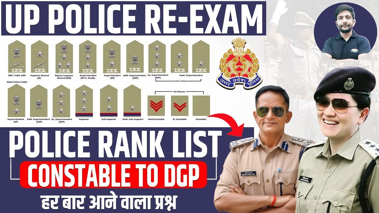 UP Police Rank List with Star | How to recognize the Rank and Badge Of Indian Police | By Ankit Sir