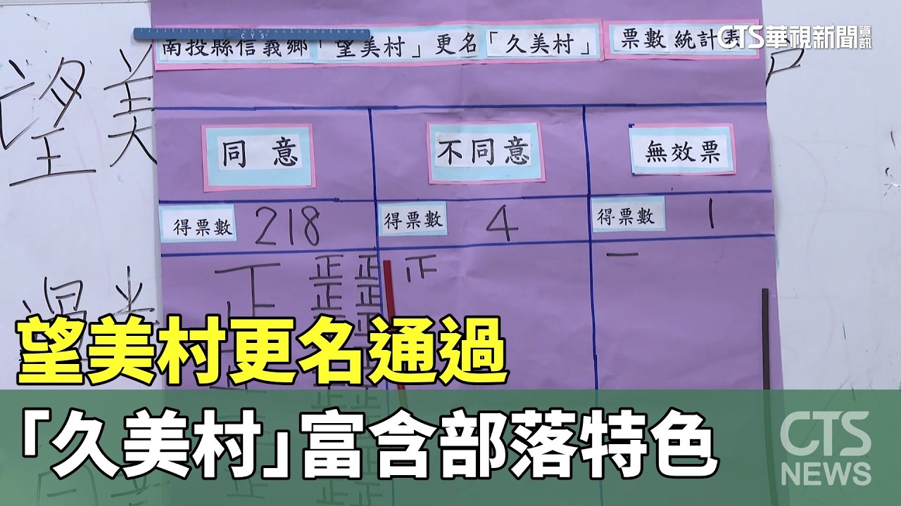 【台語新聞】望美村更名通過　「久美村」富含部落特色｜華視新聞 20260309 @CtsTw