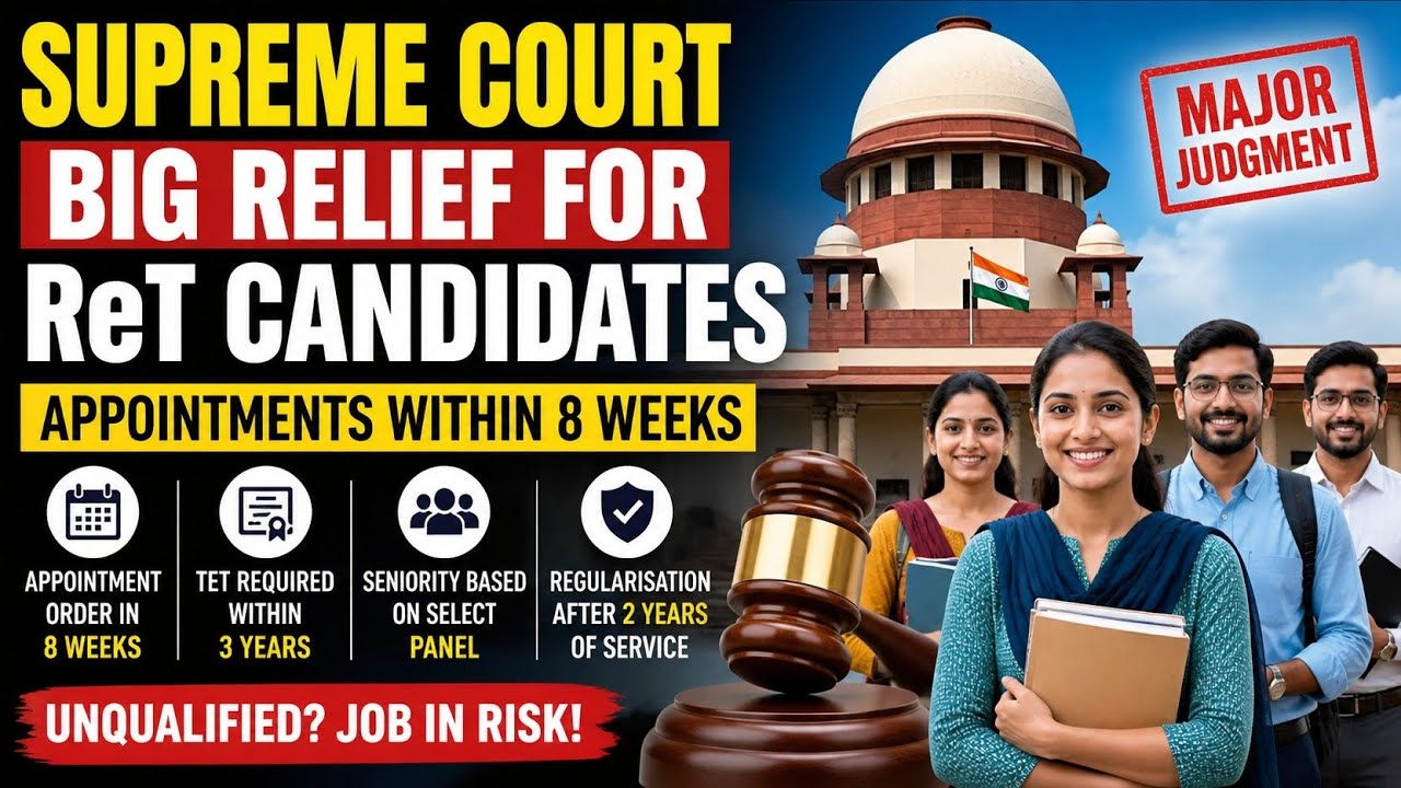 🔥Supreme Court Big Relief for ReT Candidates Appointment Order in 8 Weeks|TET Exam Compulsory