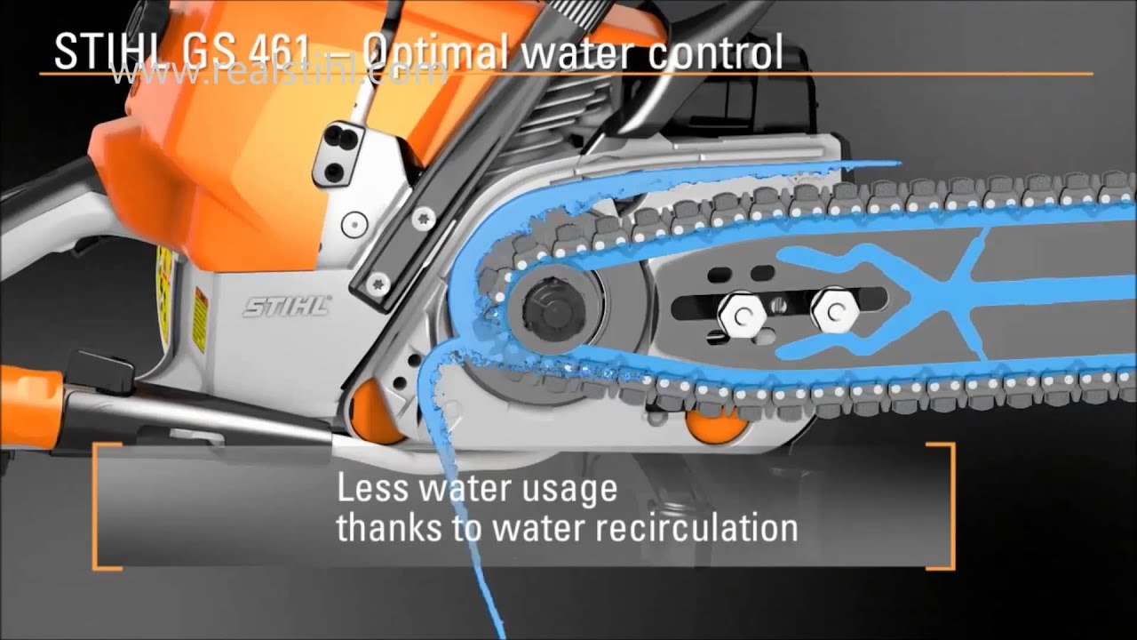 realstihl STIHL GS 461 concrete cutter