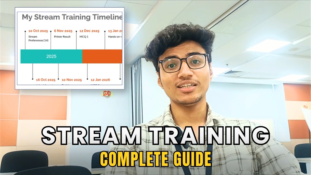 Accenture Stream Training Complete Guide | MCQ, Hands-on, Capstone, Viva & Project Allocation