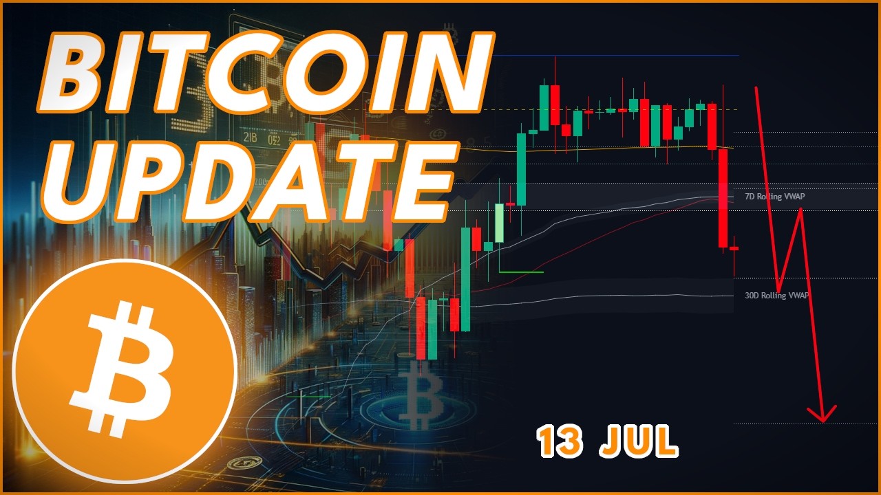 BITCOIN BREAKDOWN UPDATE🚨 (BTC Today)