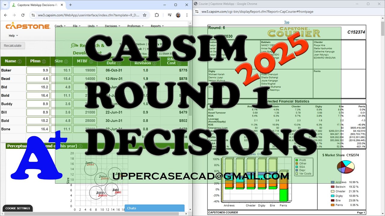 Первый раунд CAPSIM - Принятие решений (932/1000 баллов)