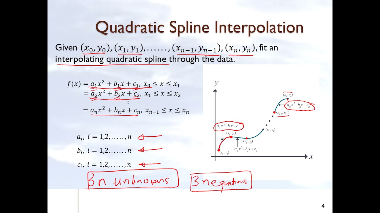 Chapter 05.05: Lesson: Quadratic Spline Interpolation: Theory