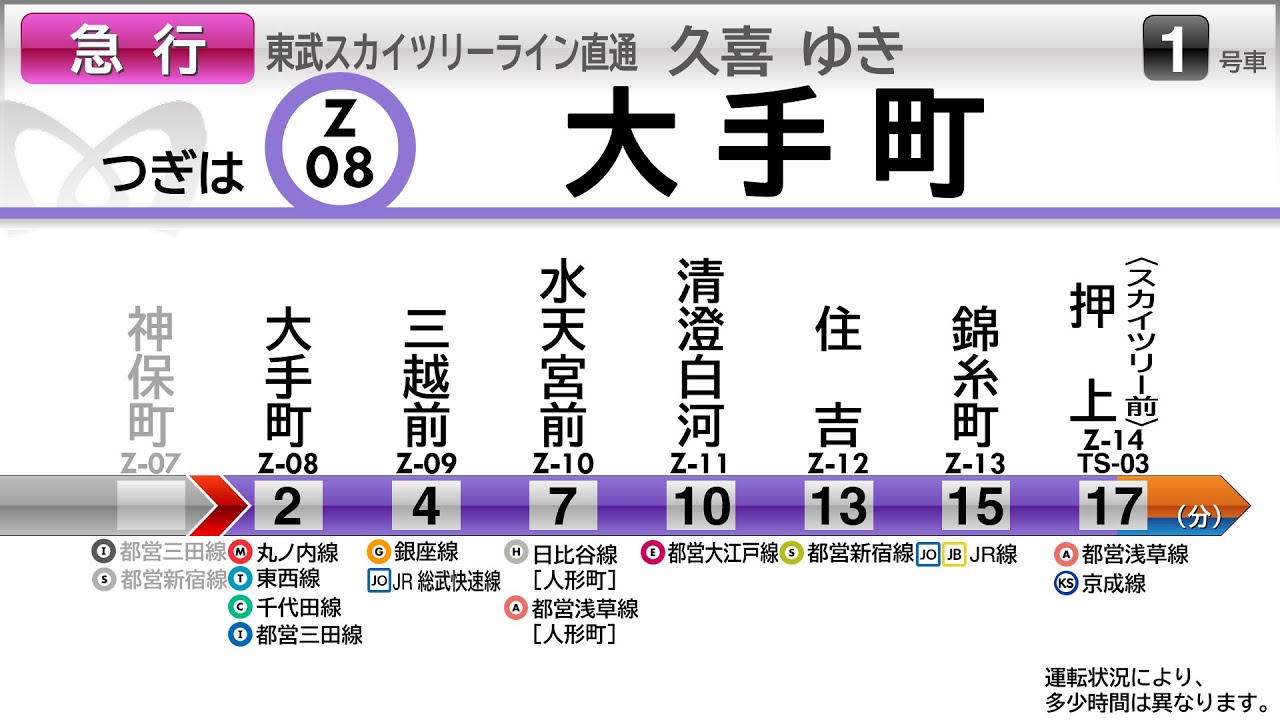 【LCD再現】東急・東京メトロ・東武自動放送 LCD再現・トレインビジョン 準急（渋谷から急行）久喜行き 田園都市線・半蔵門線・スカイツリーライン・伊勢崎線（通過待ち）
