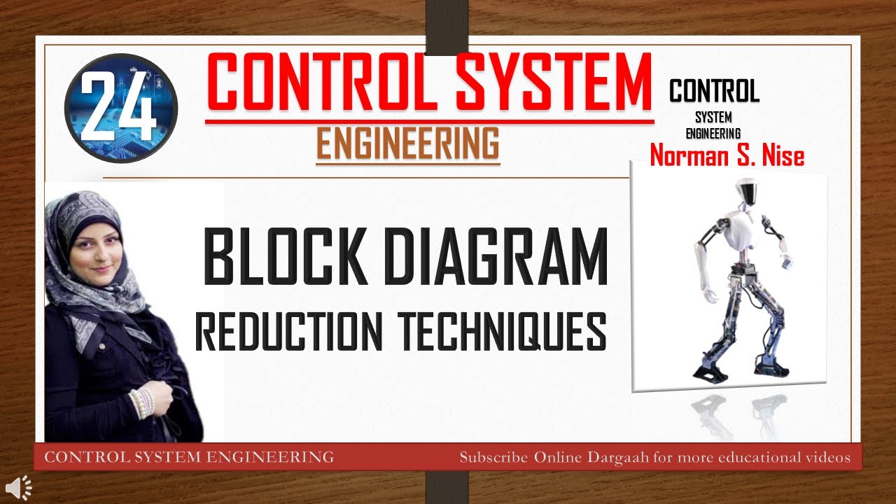 Lec 24-Block Diagram Reduction Techniques-Control System Engineering