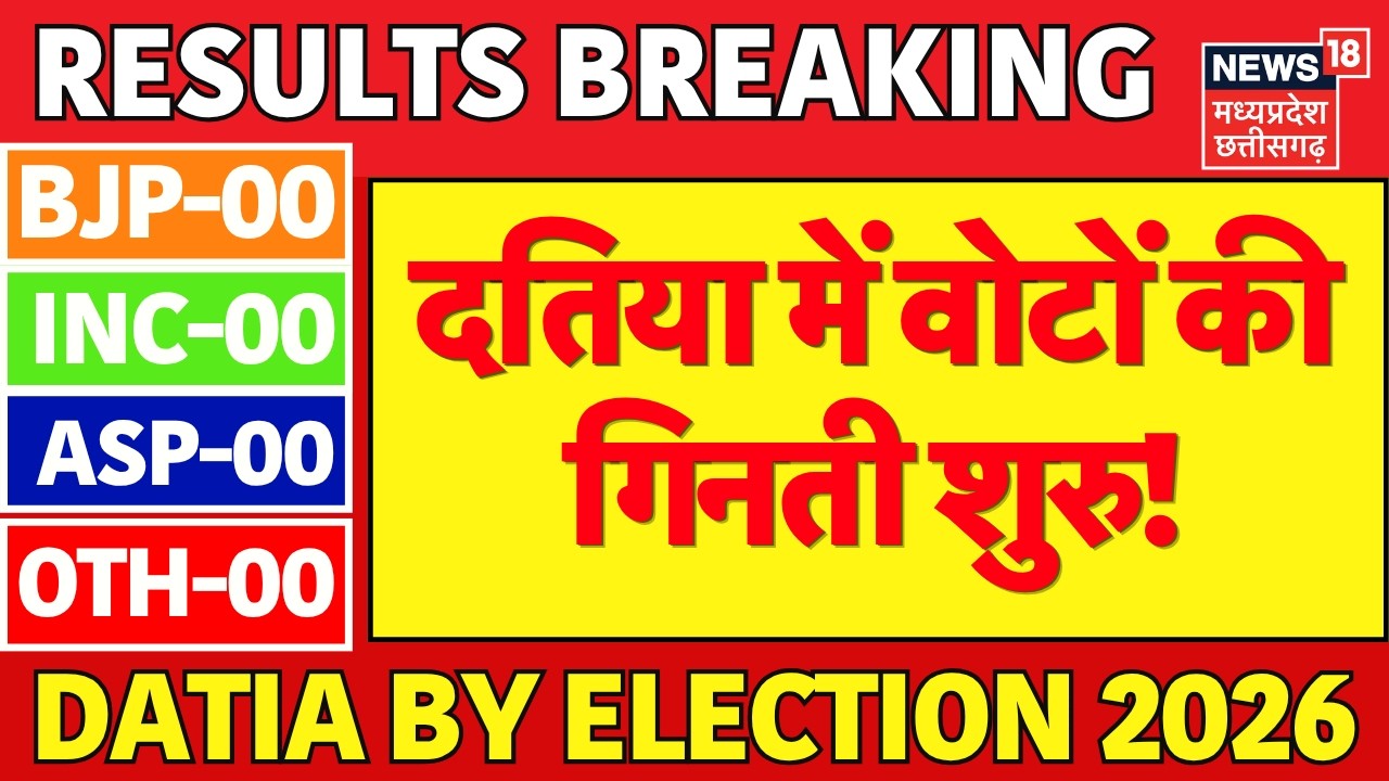 Datia By Election Vote Counting LIVE : दतिया में गिनती हो गई शुरु! BJP | Congress | Narottam Mishra