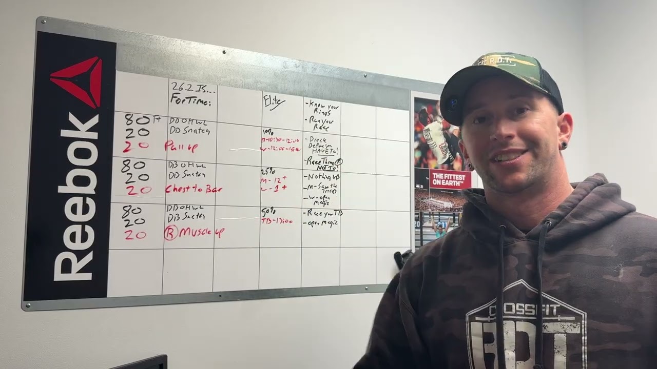 26.2 Strategy and Tips for the rest of us 