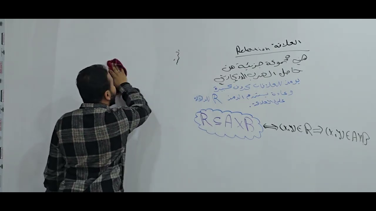 أسس الرياضيات/الفصل الثالث/المحاضرة 3/ مفهوم العلاقة 
