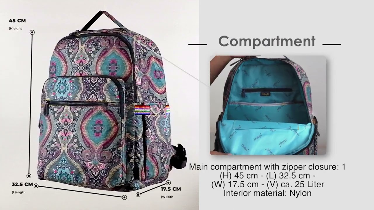 MOIS DE MARS BAGS - Minigirl Series - Kit - Backpack - Anatomy Video