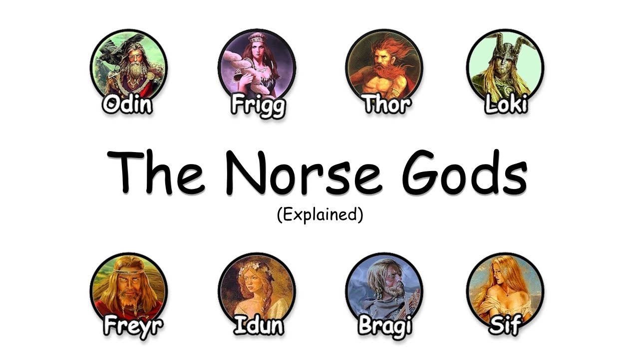 All Norse Gods Explained in Under 13 Minutes