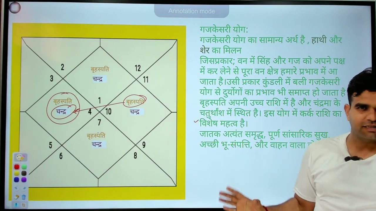 #Gajkesariyog #गजकेसरी योग #rashifal #astrology #jyotish #kundali #viral #vastu