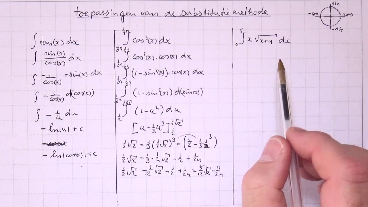 VWO6wisB_11_HK_2 Toepassingen van de substitutiemethode