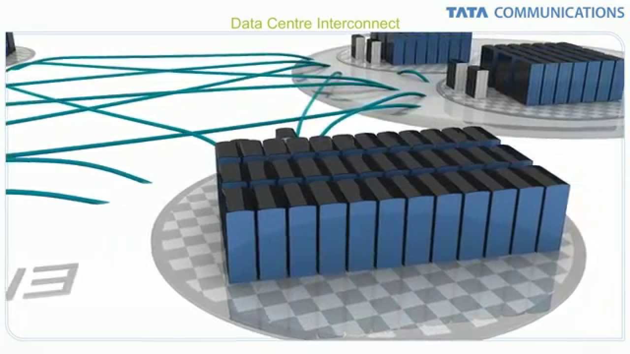 Data Center Interconnect Video