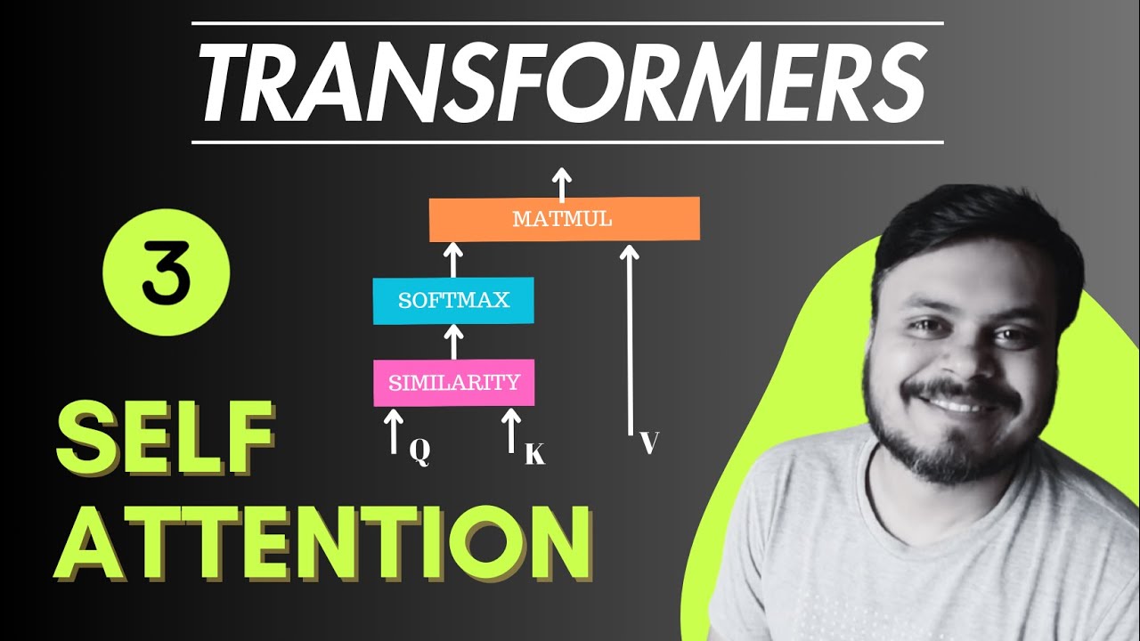 Self Attention in Transformers | Deep Learning | Simple Explanation with Code!