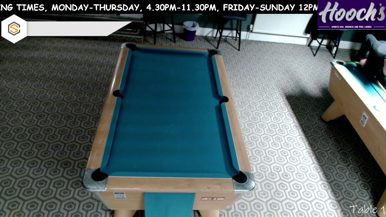 Wednesday Pool League Games