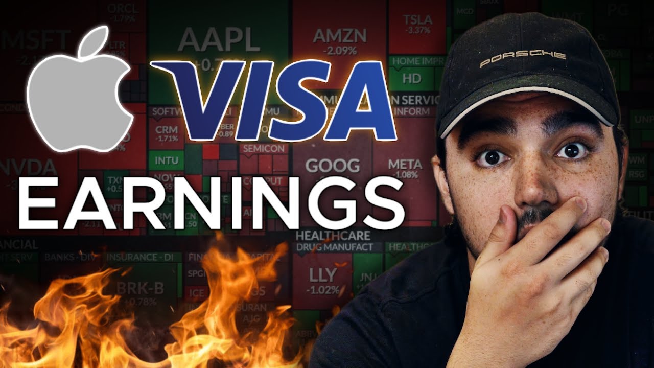 CAÍDAS En El Mercado Y EARNINGS De Apple (AAPL)