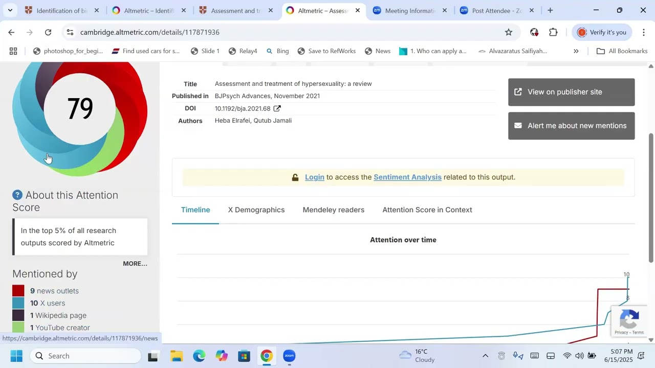 Altmetric Attention Score