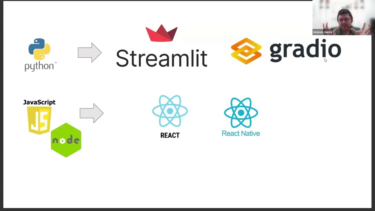 Innovation Talks Cayetano - 22 de enero