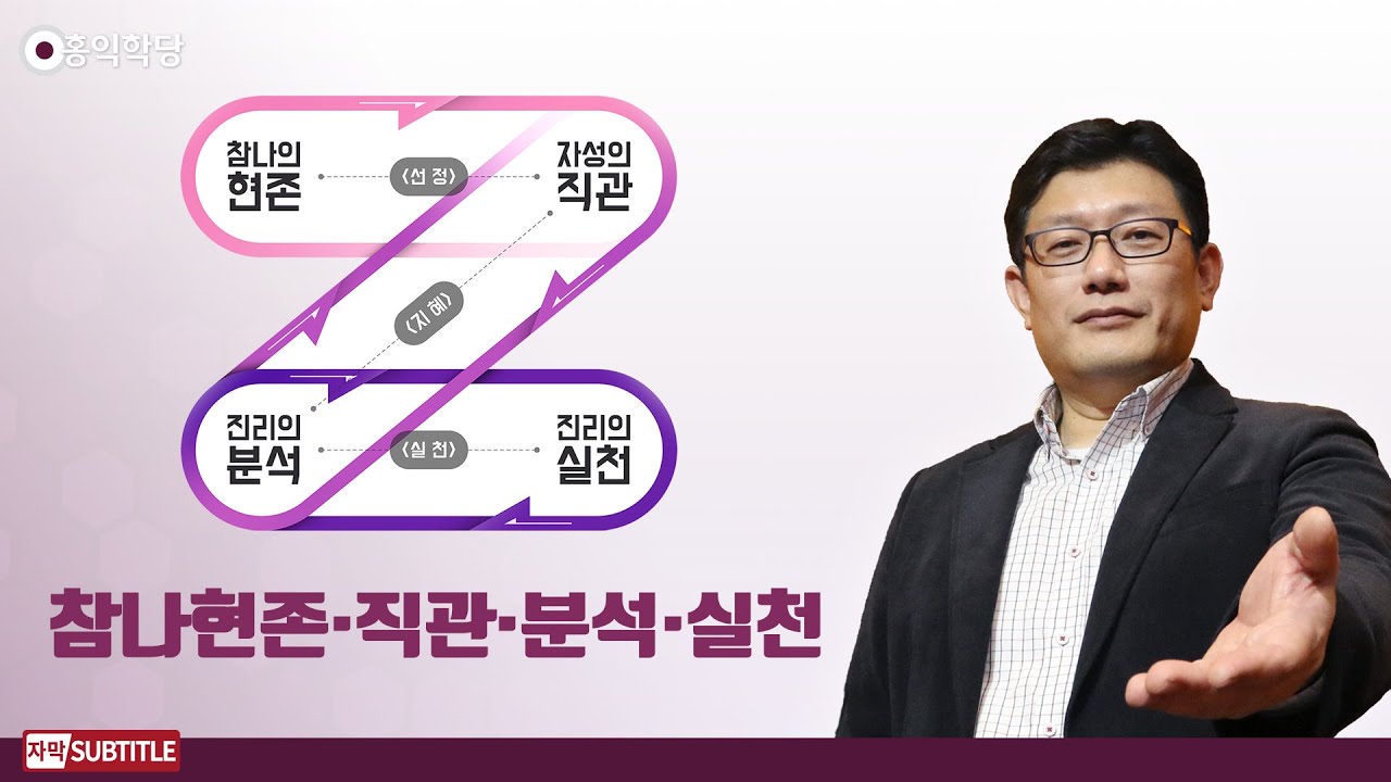 [3분 양심] 참나현존·직관·분석·실천Z _홍익학당