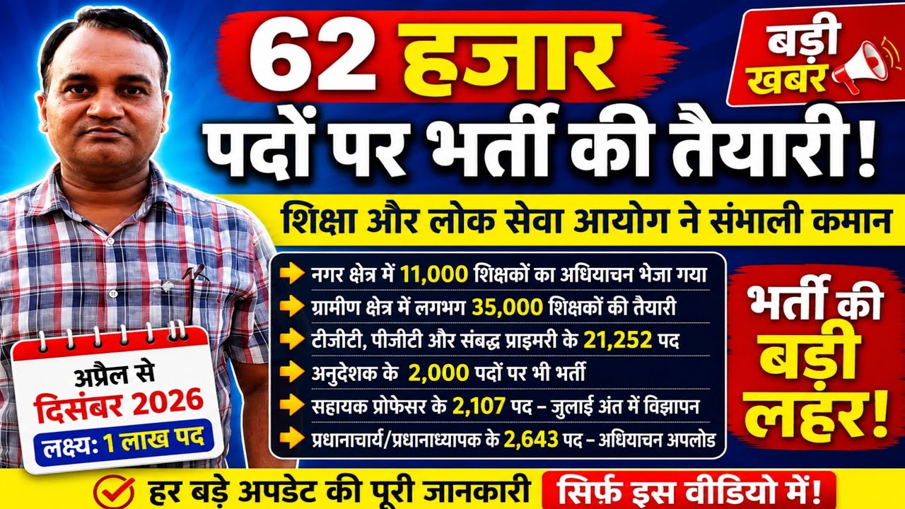 62000 पदों पर शिक्षक भर्ती की तैयारी | शिक्षा सेवा चयन आयोग की बड़ी घोषणा | UP Teacher Vacancy 2026