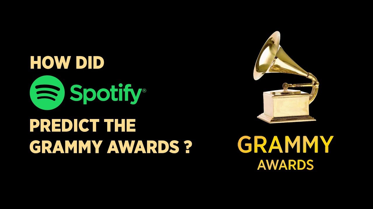 How Did Spotify Predict The Grammy Winners | Big Data Use Cases | Music Data Analysis Using Big Data