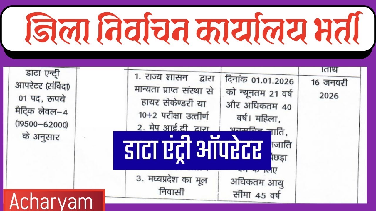 म प्र कलेक्टर कार्यालय - डाटा एंट्री ऑपरेटर संविदा भर्ती 2026 Mp new vacancy 2026 Acharyam 