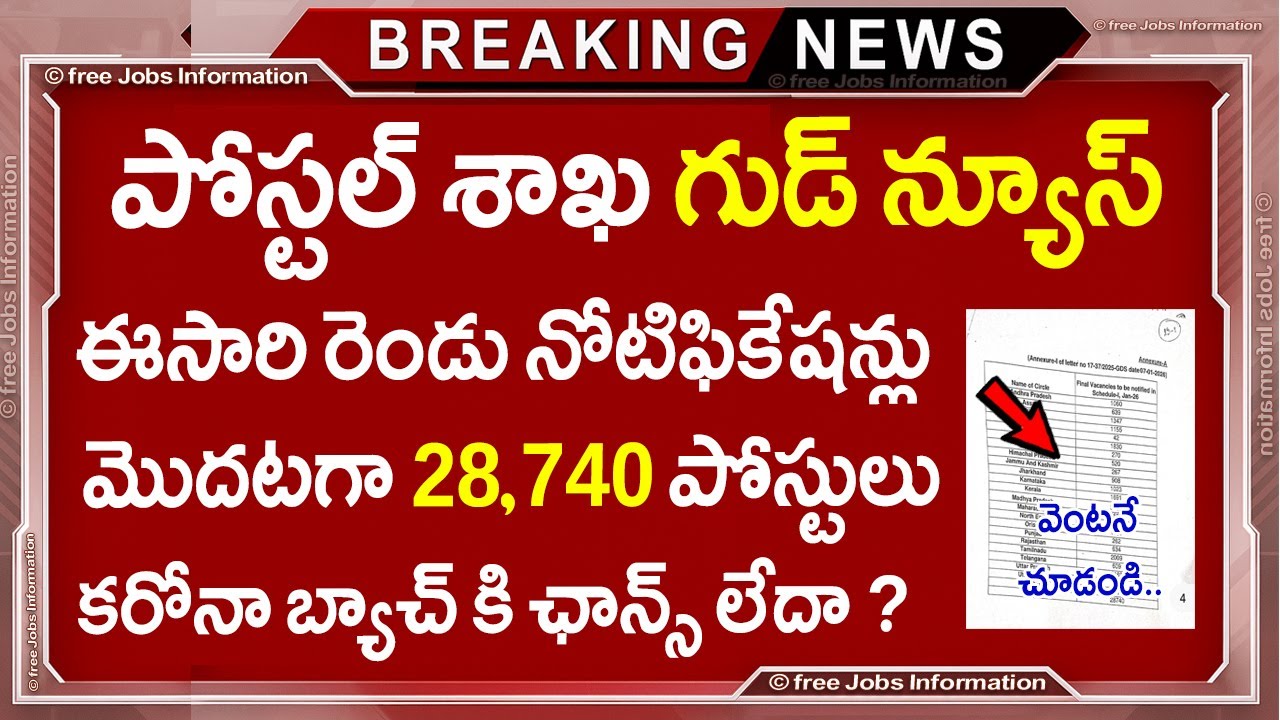 🎯 పోస్టల్ శాఖ Big గుడ్ న్యూస్ | Post Office Jobs Latest News | Indian Postal GDS Recruitment 2026