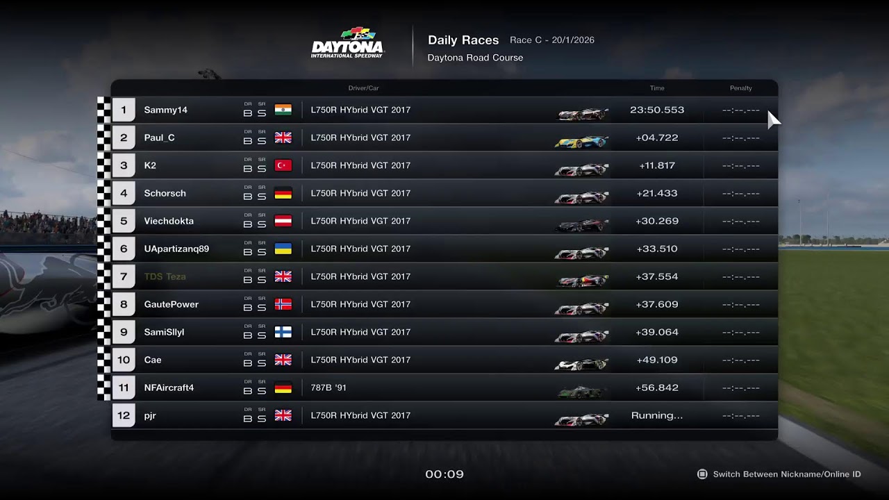 Live on youtube Teza racing gt7 daily race c