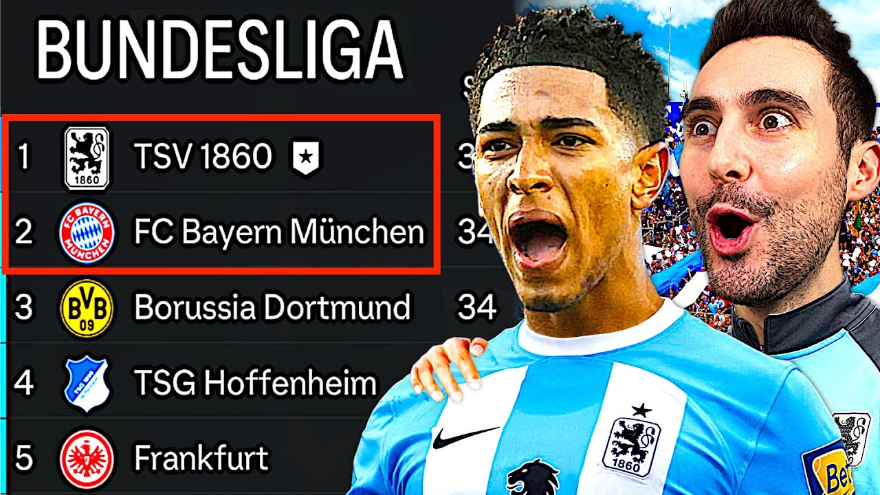 Ich mache 1860 MÜNCHEN BESSER als BAYERN MÜNCHEN !!! 📈🔥