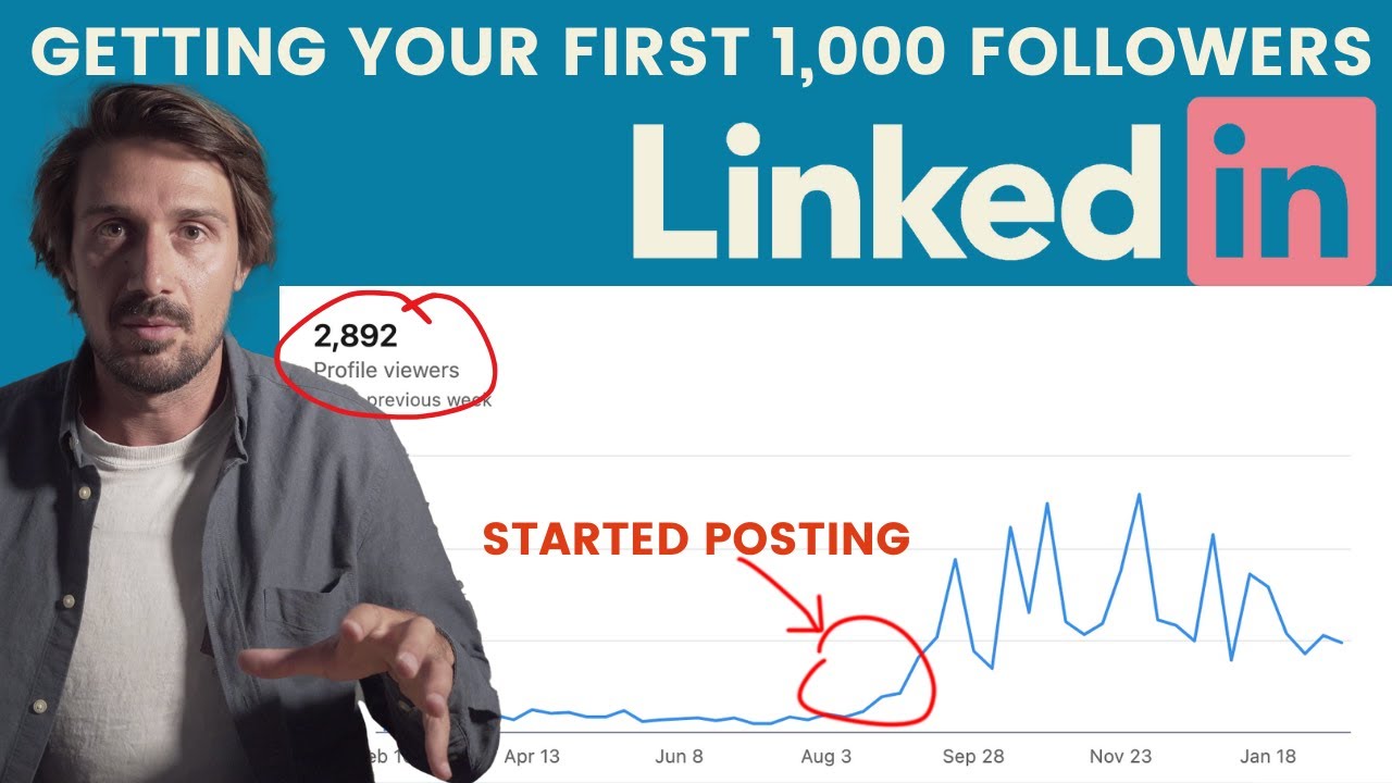 How To Build a Personal Brand On Linkedin 2023