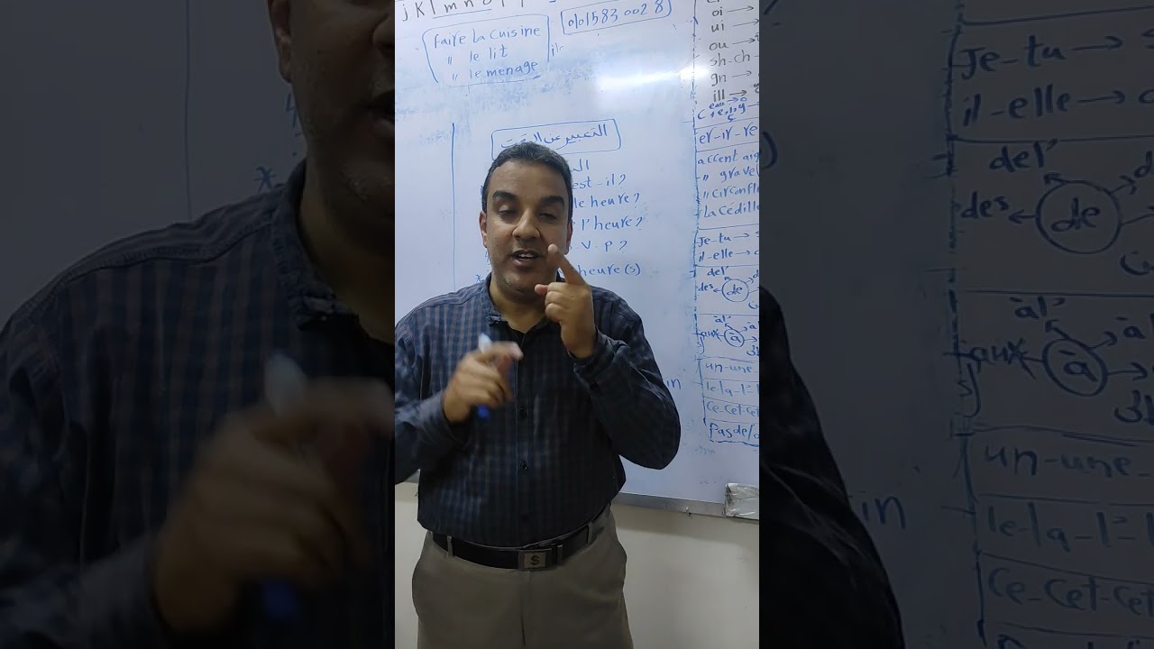 التعبير عن الوقت / الساعة 