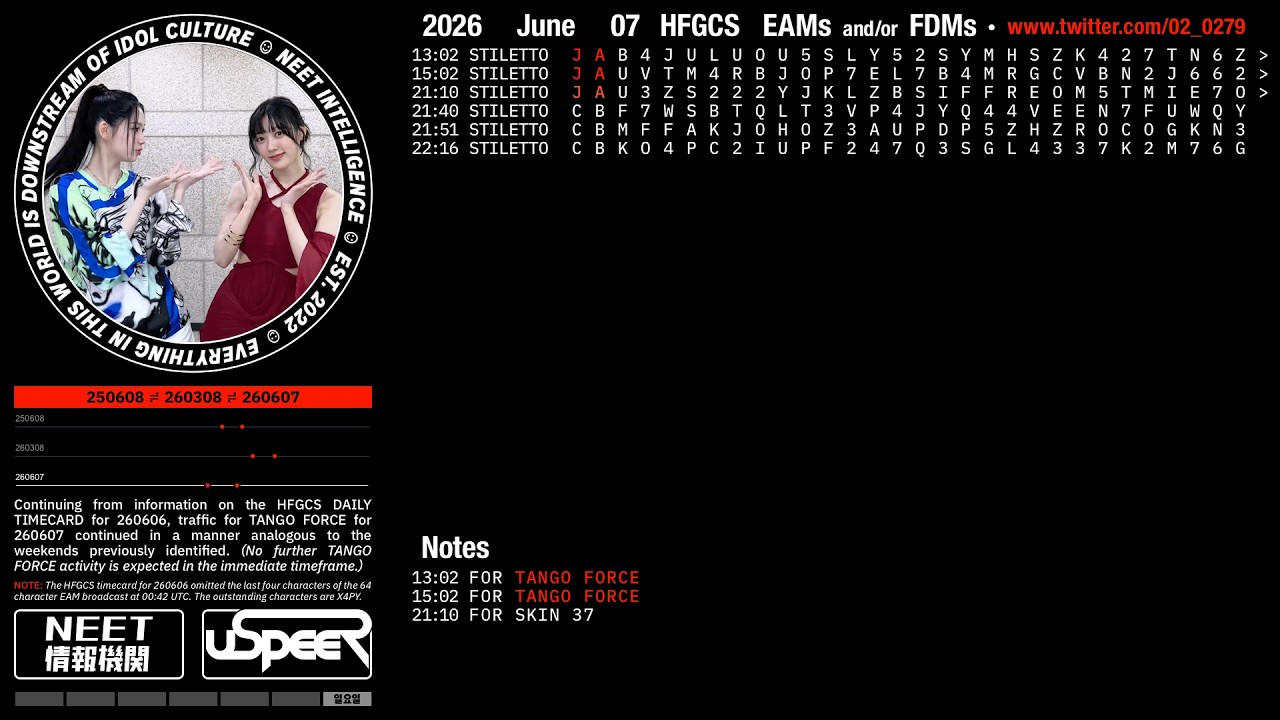 HFGCS TIMECARD 260607