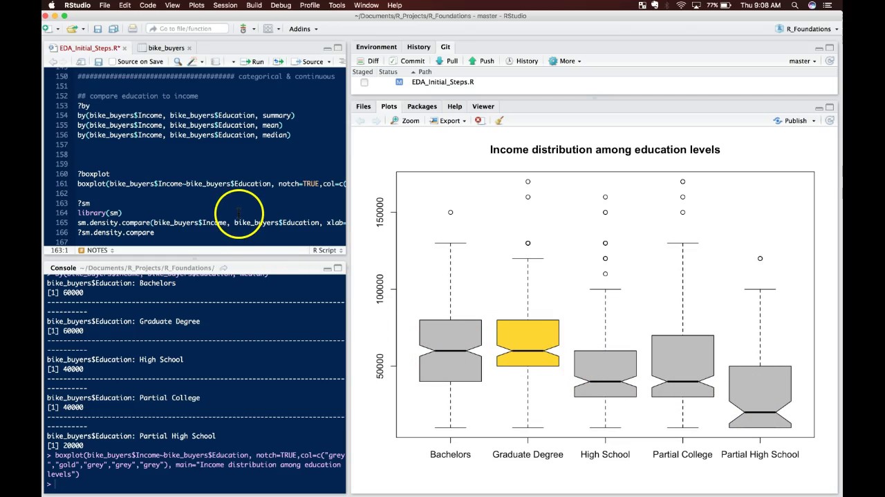 R: Exploratory Data Analysis (EDA), Multivariate Analysis