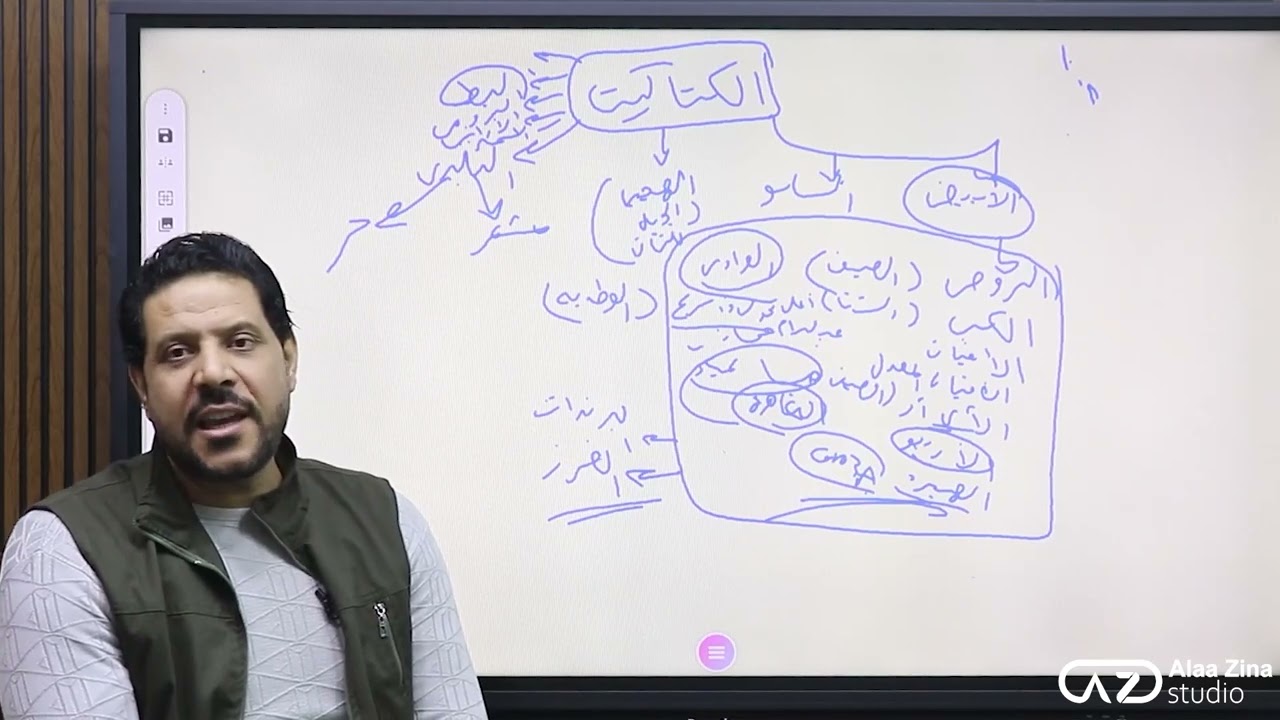 برومو المحاضرة الاولى الدكتور حسام خفاجى