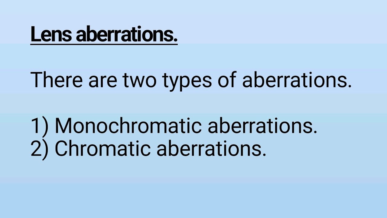 Spherical aberration ✓ ug trb physics