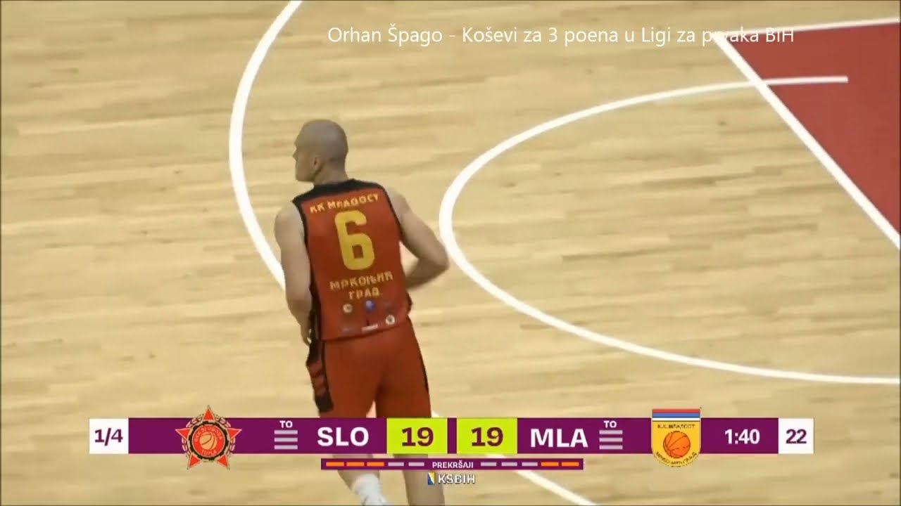Orhan Špago - poeni i asistencije u Ligi za prvaka BiH (Liga 6)