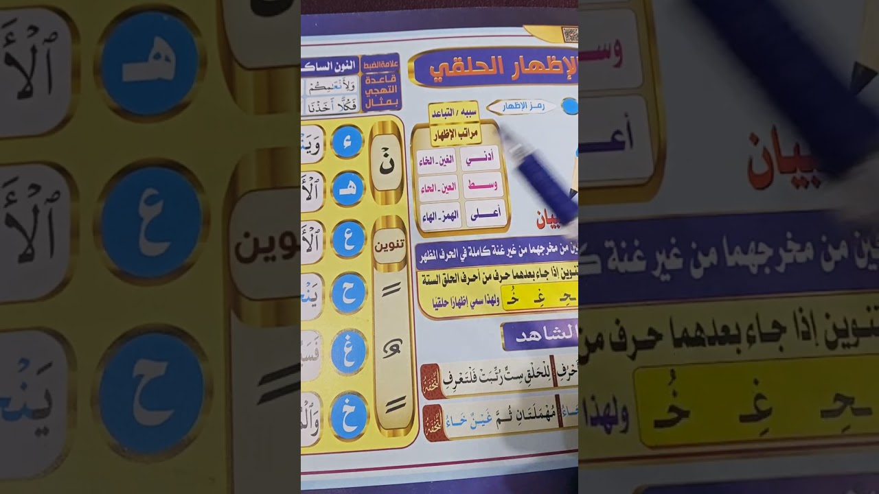 ليه بنقول إظهار حلقي؟ شرح مبسط مع أمثلة من القرآن