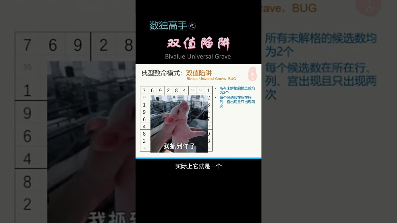 数独高手之双值陷阱