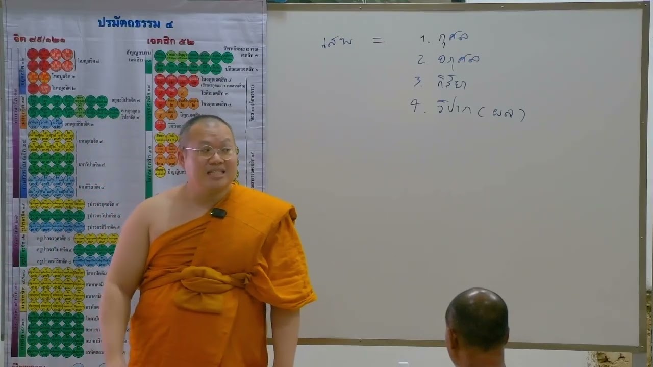 อภิธรรม จูฬโท คาบที่ 19 [25-2-2569] โดย พระมหาอัศวิน ขนฺตฺยาลงฺกาโร