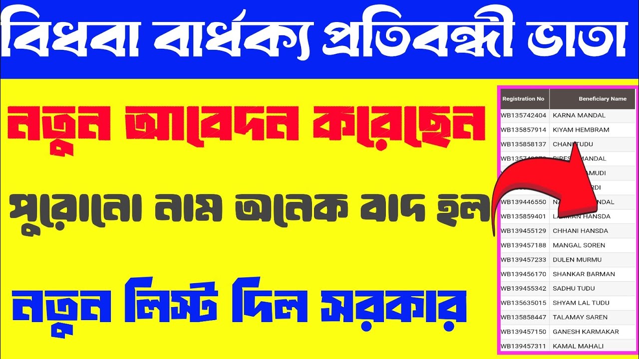 old age pension west bengal new update/how to check old age pension list in west bengal