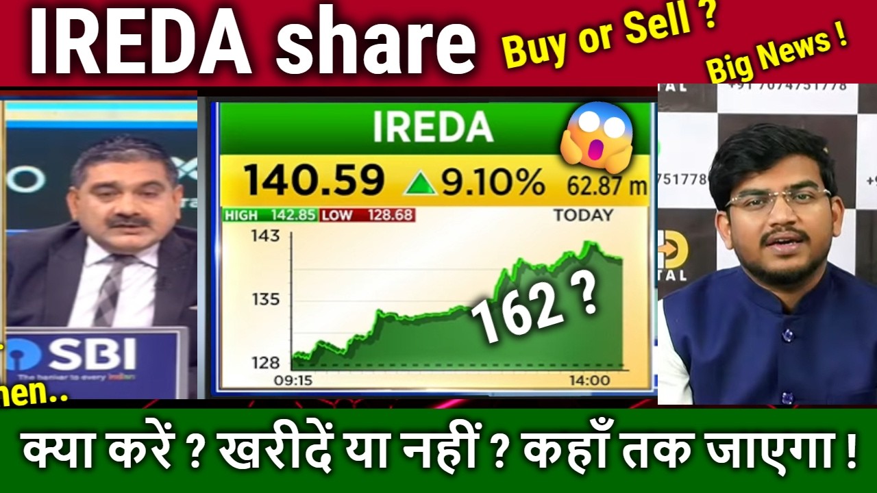 Indian Renewable Energy latest news.analysis,buy? IREDA share latest news,q4 results,target 2026