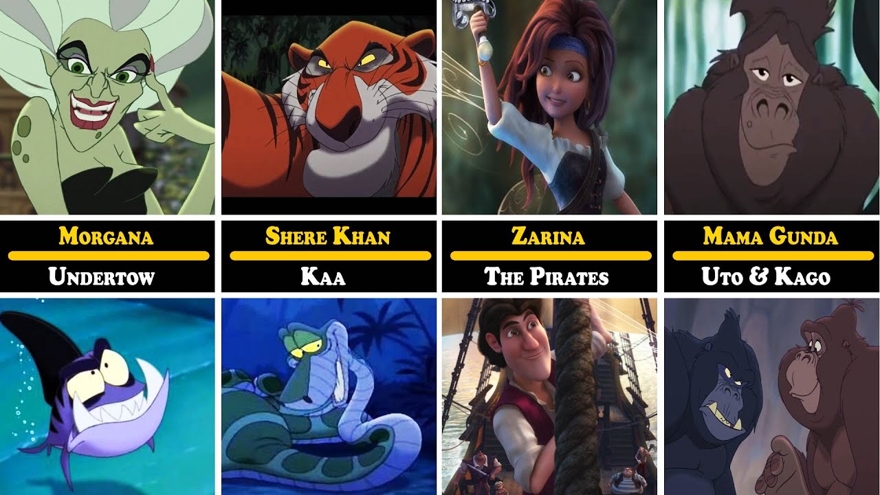 Disneytoon Villains and their Sidekicks